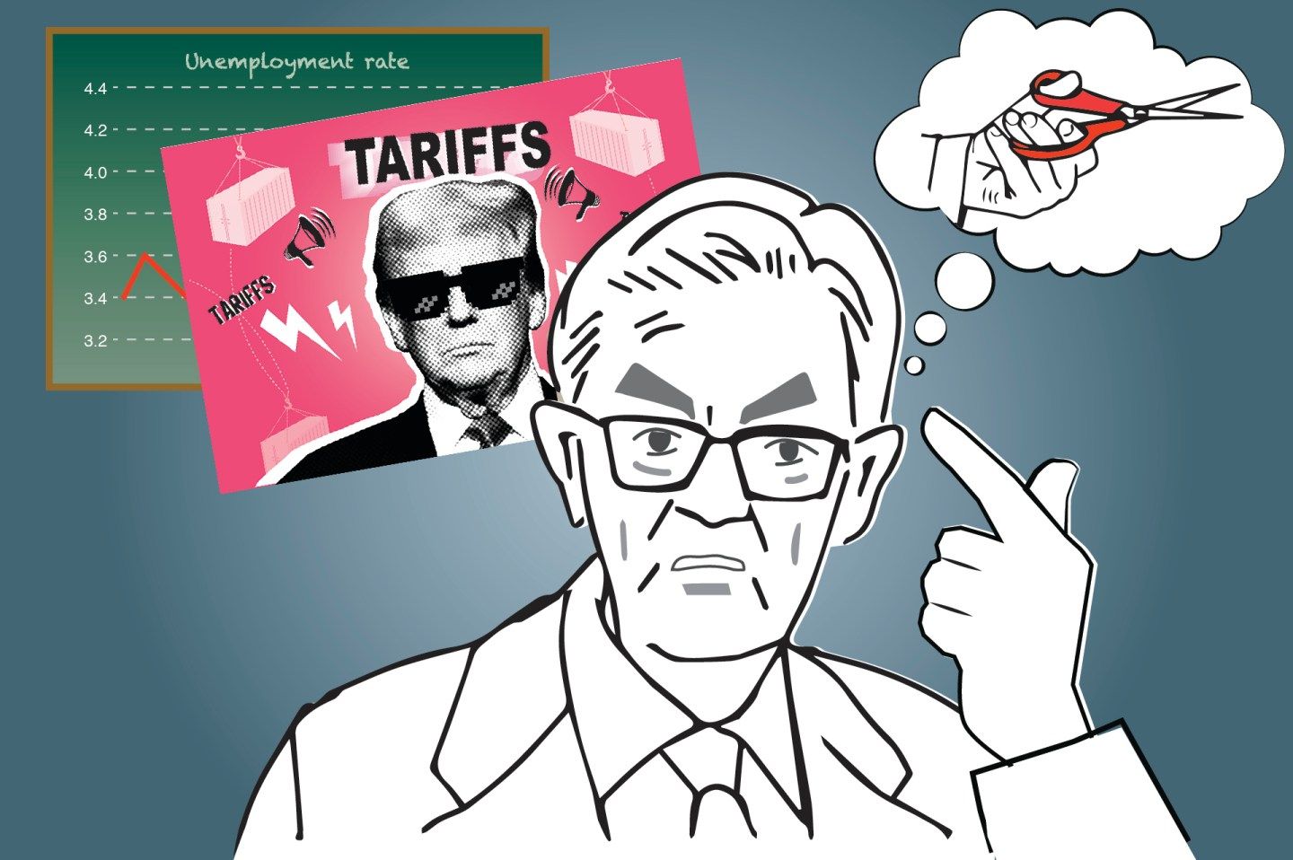 Fed chair Jerome Powell, tariffs, and interest rates.