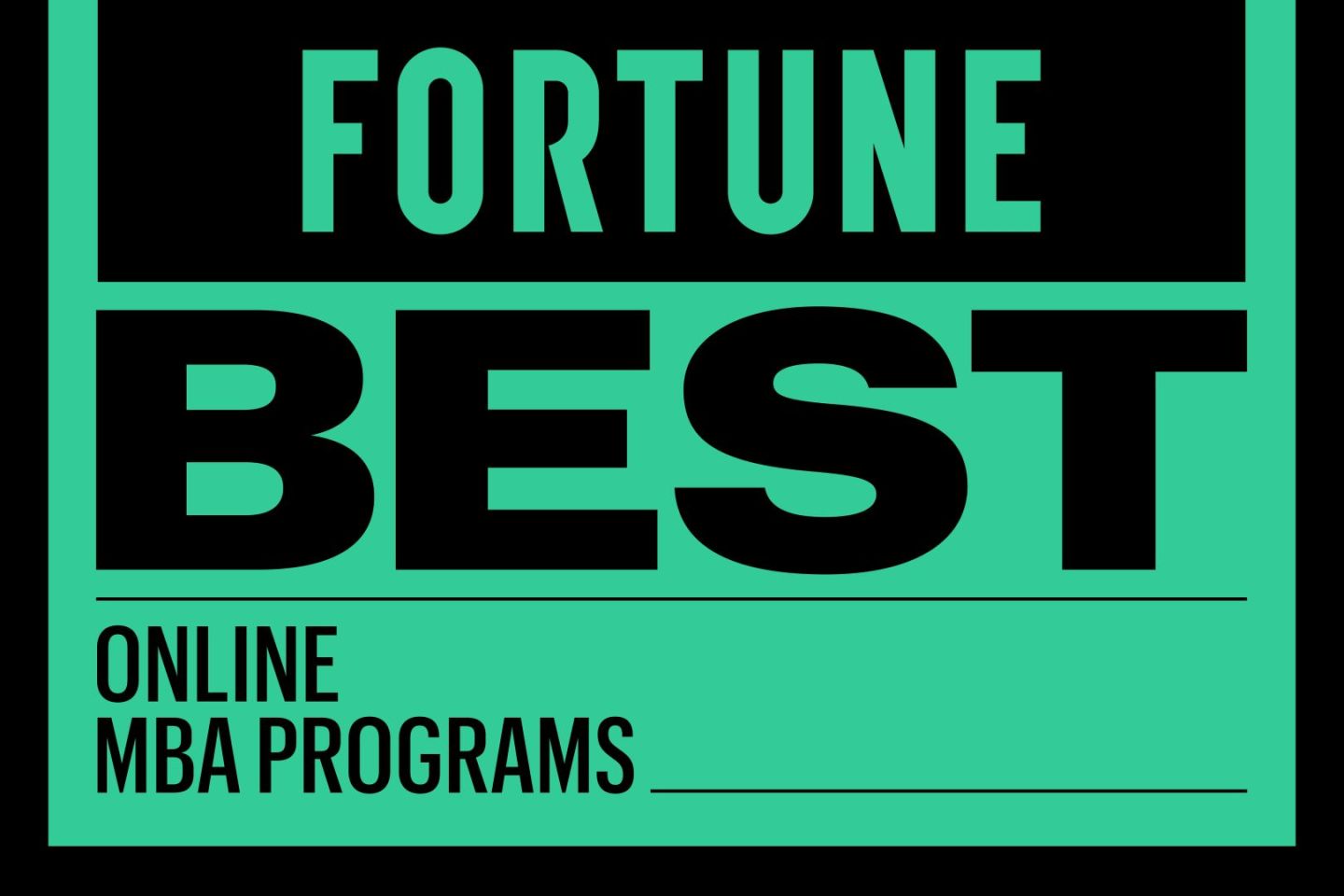 Best Online MBA Programs in the Midwest for 2024