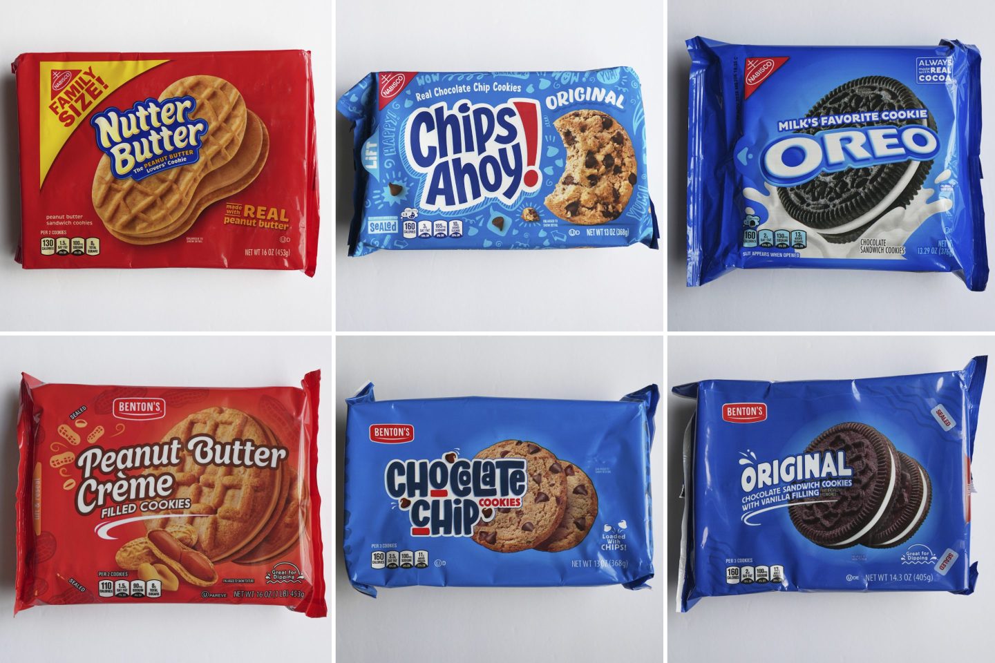 Mondelez packaging next to Aldi packaging showing the similarities