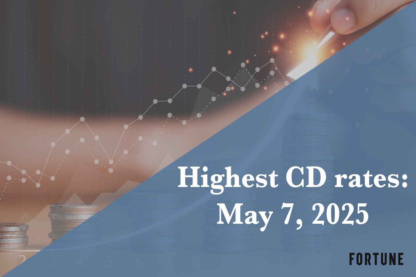 Four increasingly taller stacks of coins and an hourglass on a table.