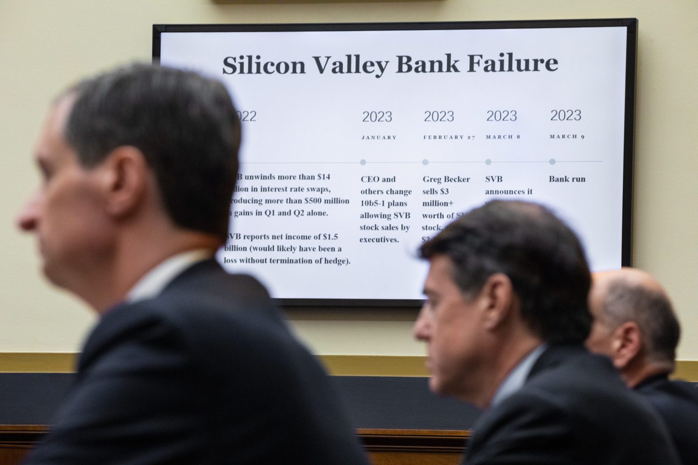 A timeline depicting the failure of Silicon Valley Bank displayed during a House Financial Services Committee hearing in Washington, DC, US, on Wednesday, May 17, 2023.