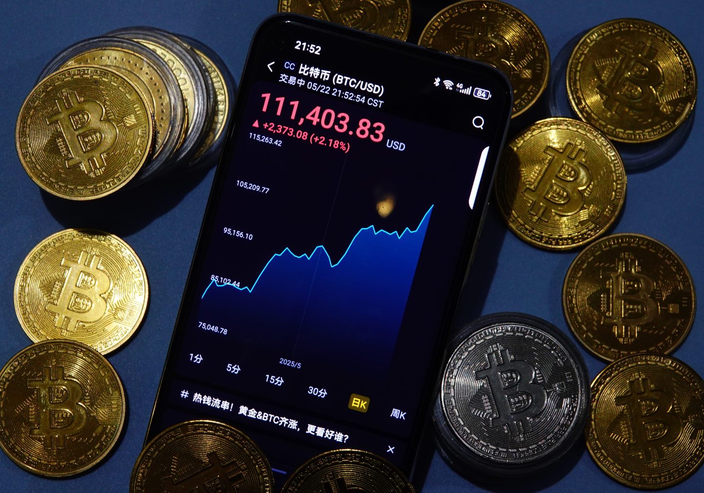 Investors pile into Bitcoin ETFs as Bitcoin’s price hovers near all-time high