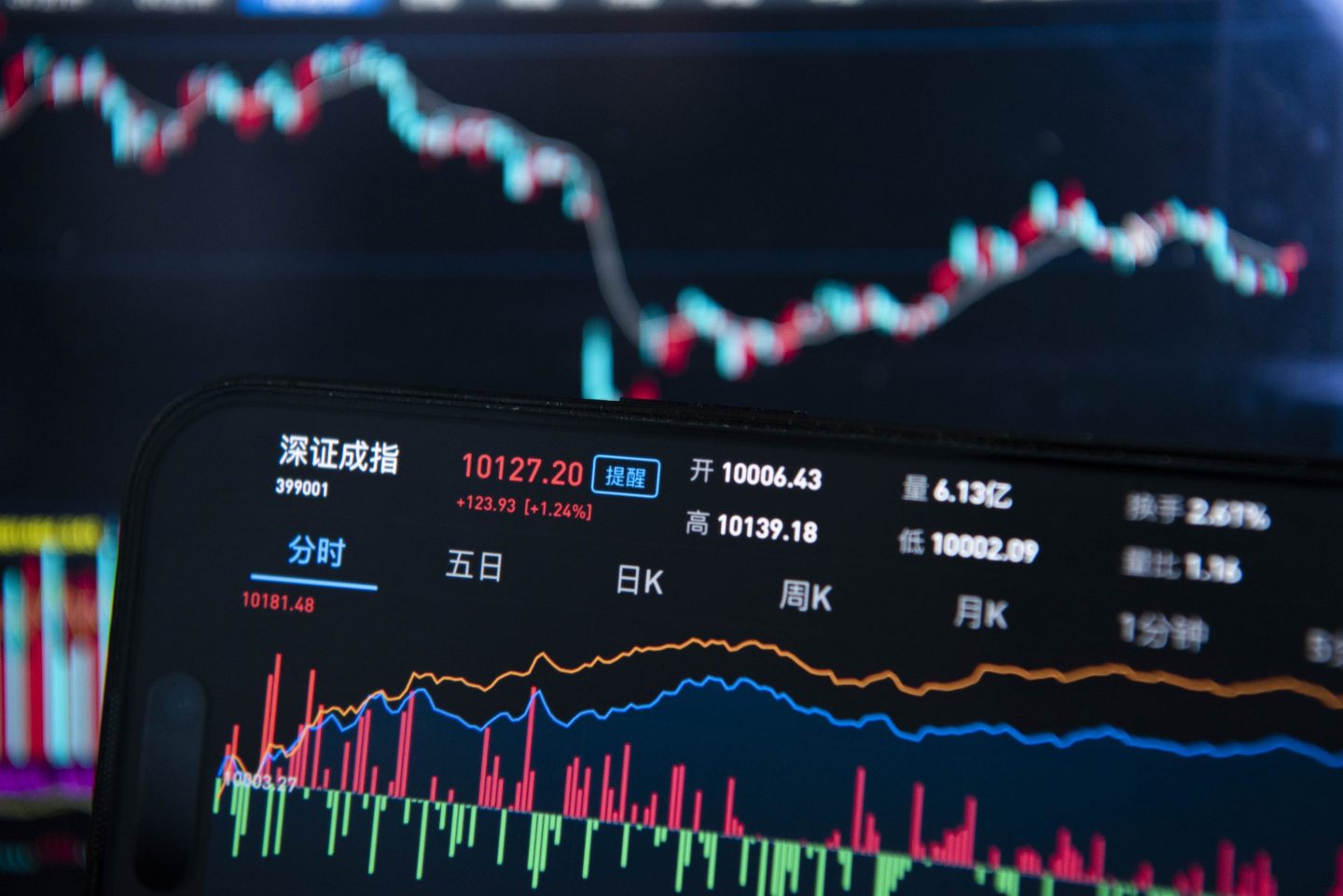 The closing price of China's A-share market on May 29, 2025.