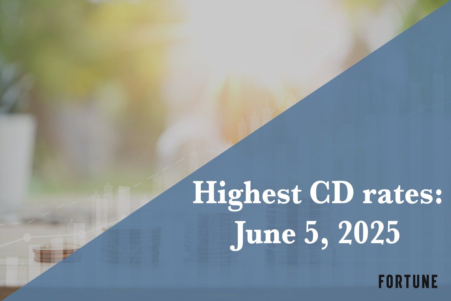 A stack of coins with graphs overlayed on it.