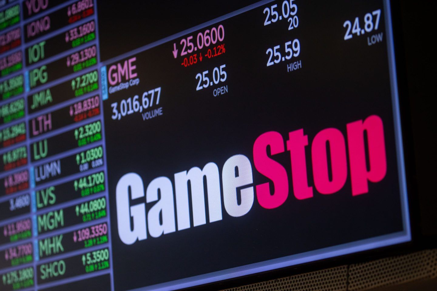 GameStop announced plans to raise more than $1 billion from investors on Wednesday.