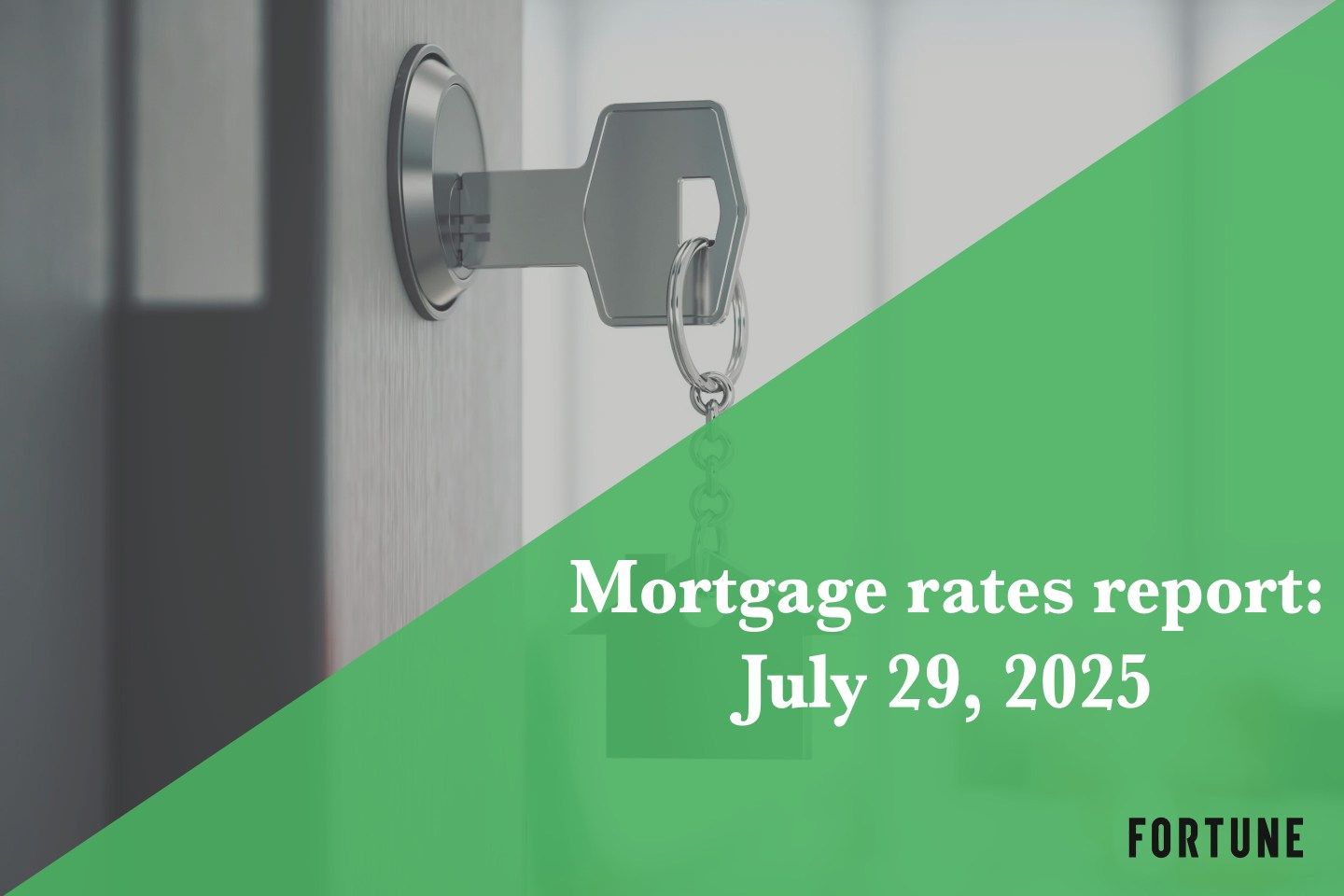 Current mortgage rates report for July 29, 2025: Rates tick up slightly