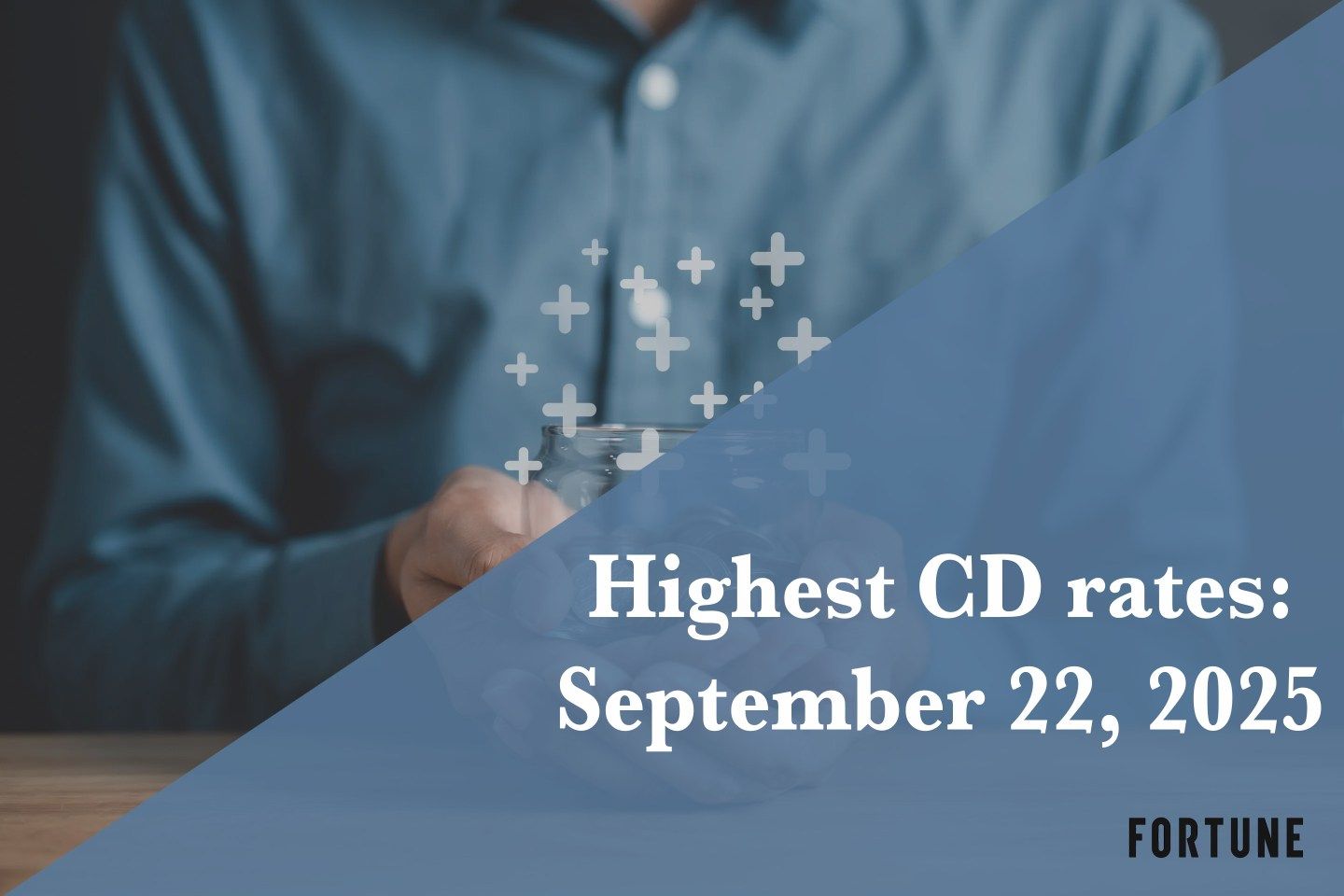 Highest CD rates for September 22, 2025