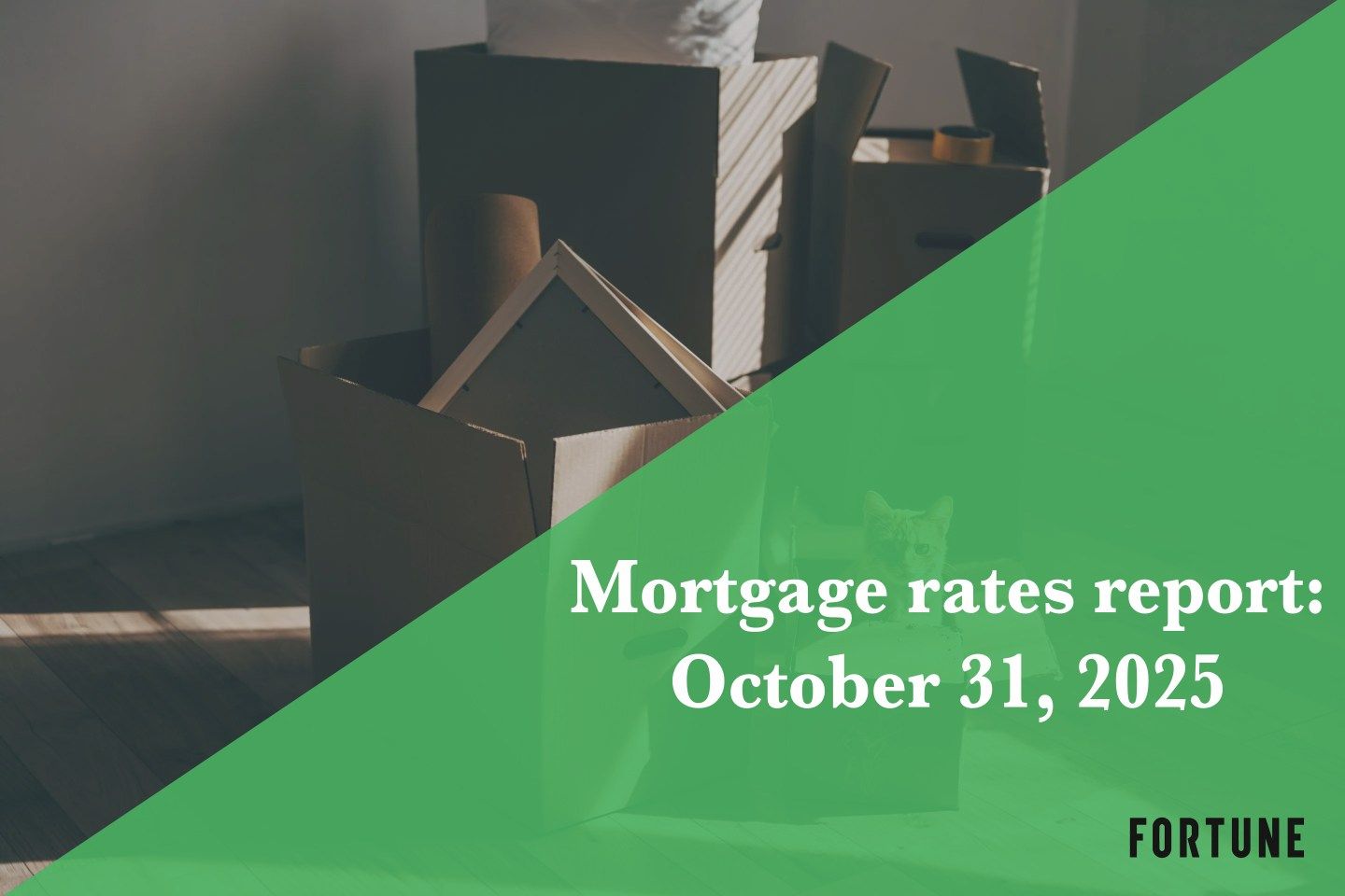 Current mortgage rates report for Oct. 31, 2025