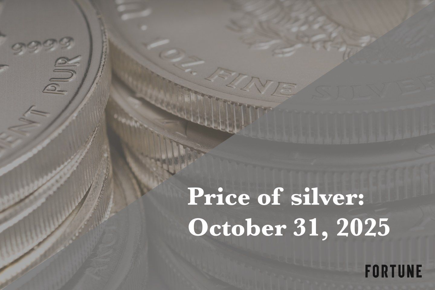 Price of silver for October 31, 2025