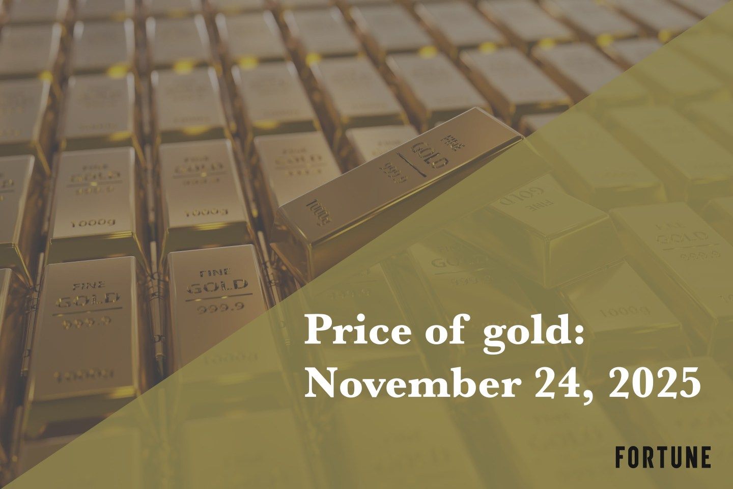 A grid of gold bars.