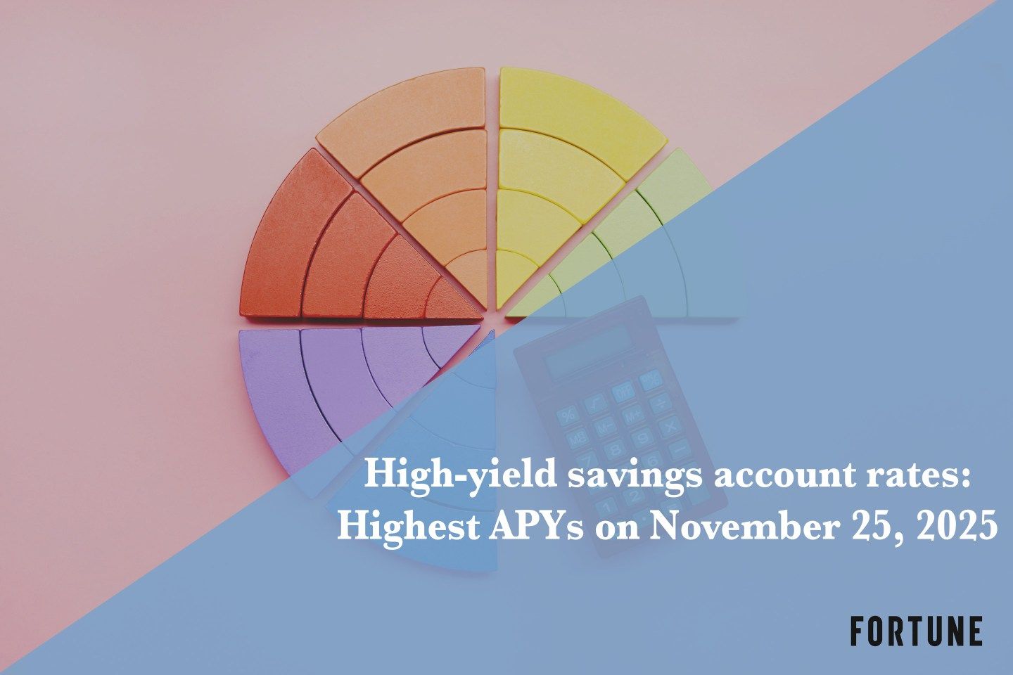 Best high-yield savings account rates on Nov. 25, 2025: Earn up to 5.00% APY