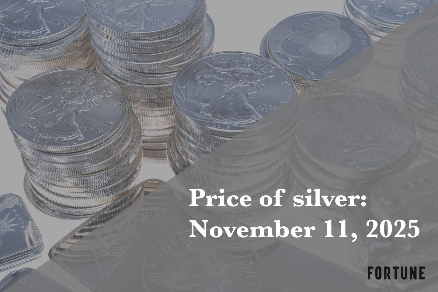 Price of silver for November 11, 2025