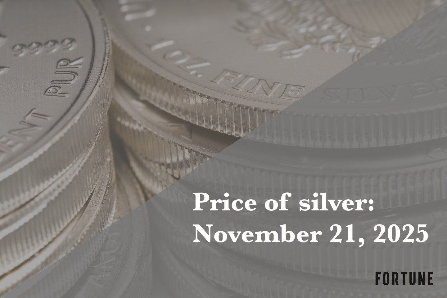 Price of silver for November 21, 2025