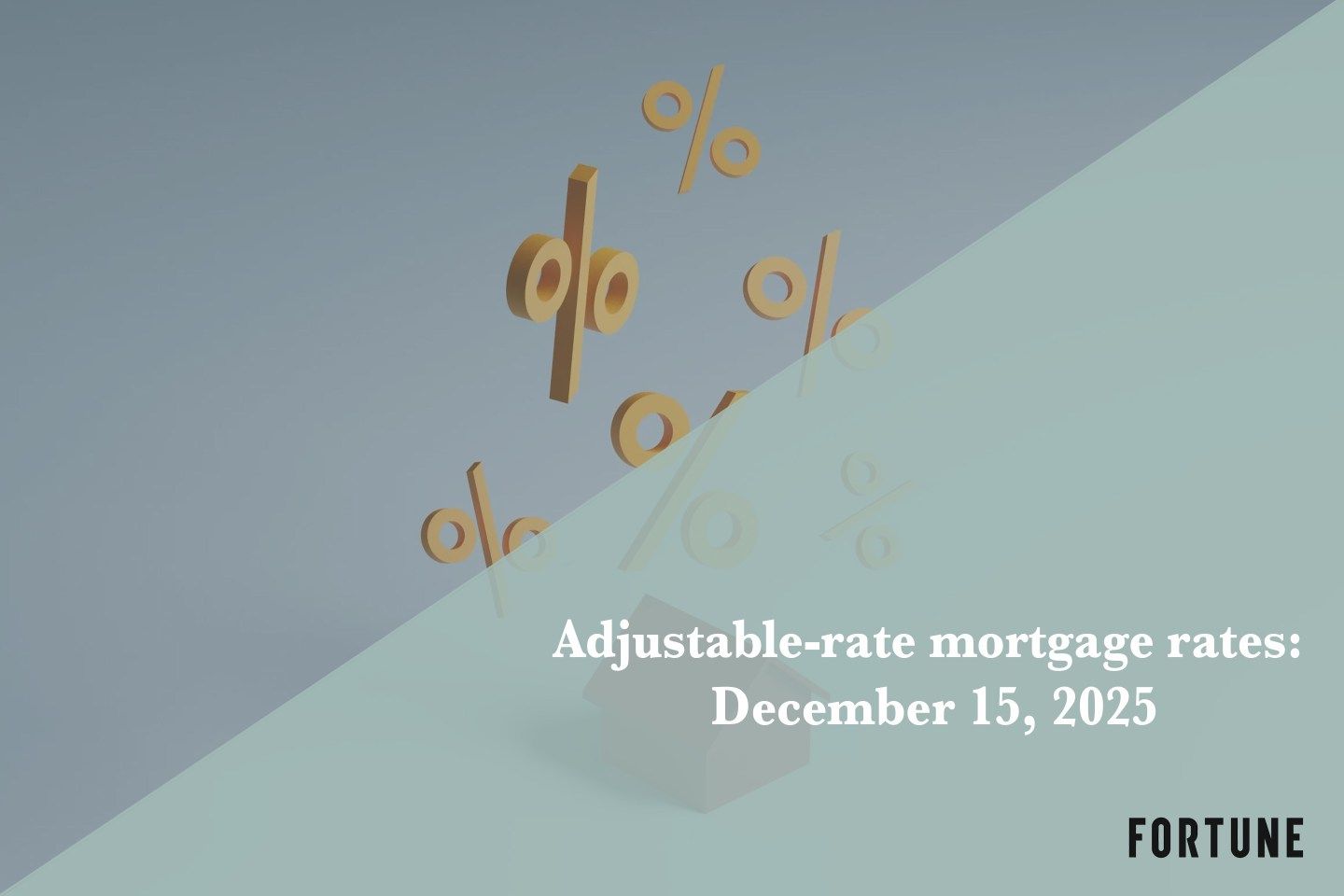Current ARM mortgage rates report for Dec. 15, 2025