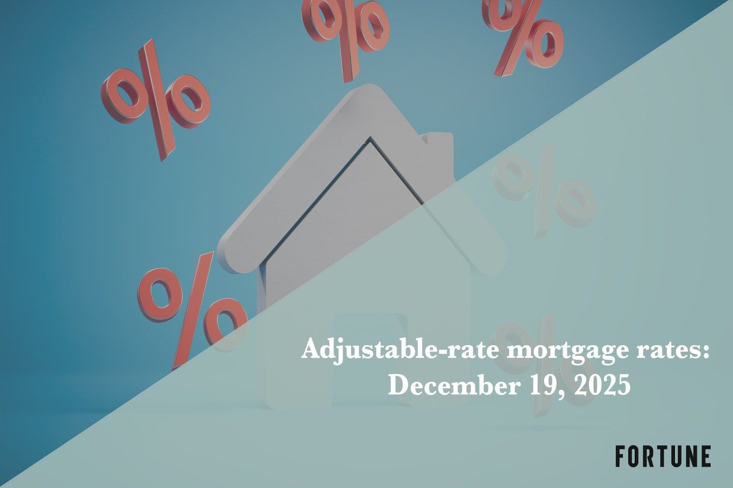 Current ARM mortgage rates report for Dec. 19, 2025