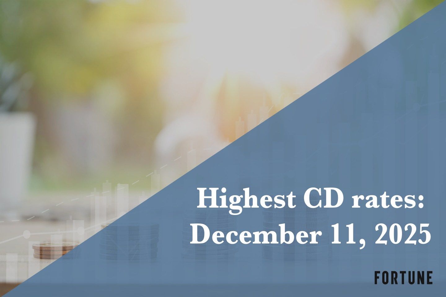 Invest in CDs now to get up to 4.18% APY. Here are the best CD rates for Dec. 11, 2025