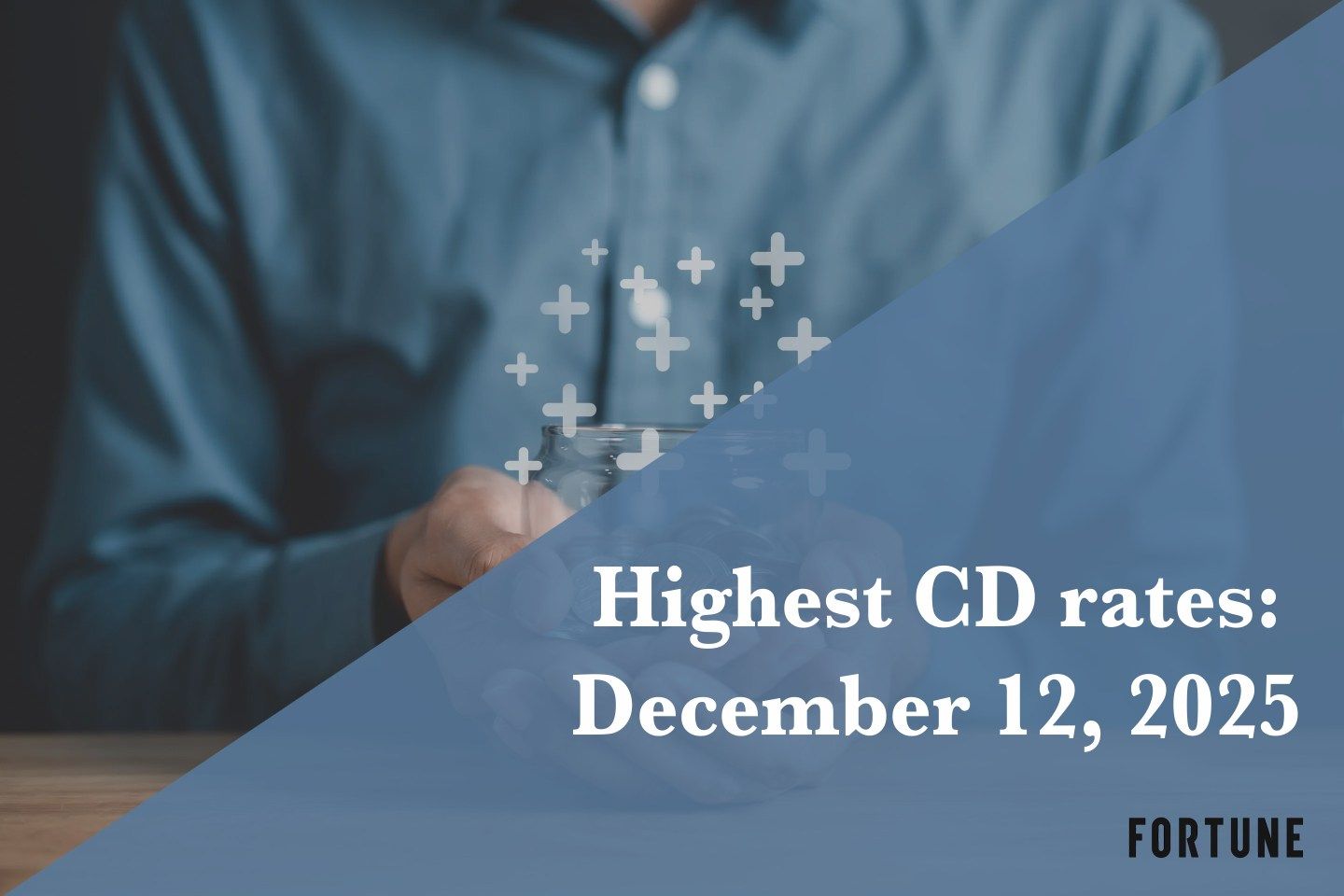This CD still yields 4.18%—here are the best CD rates on Dec. 12, 2025