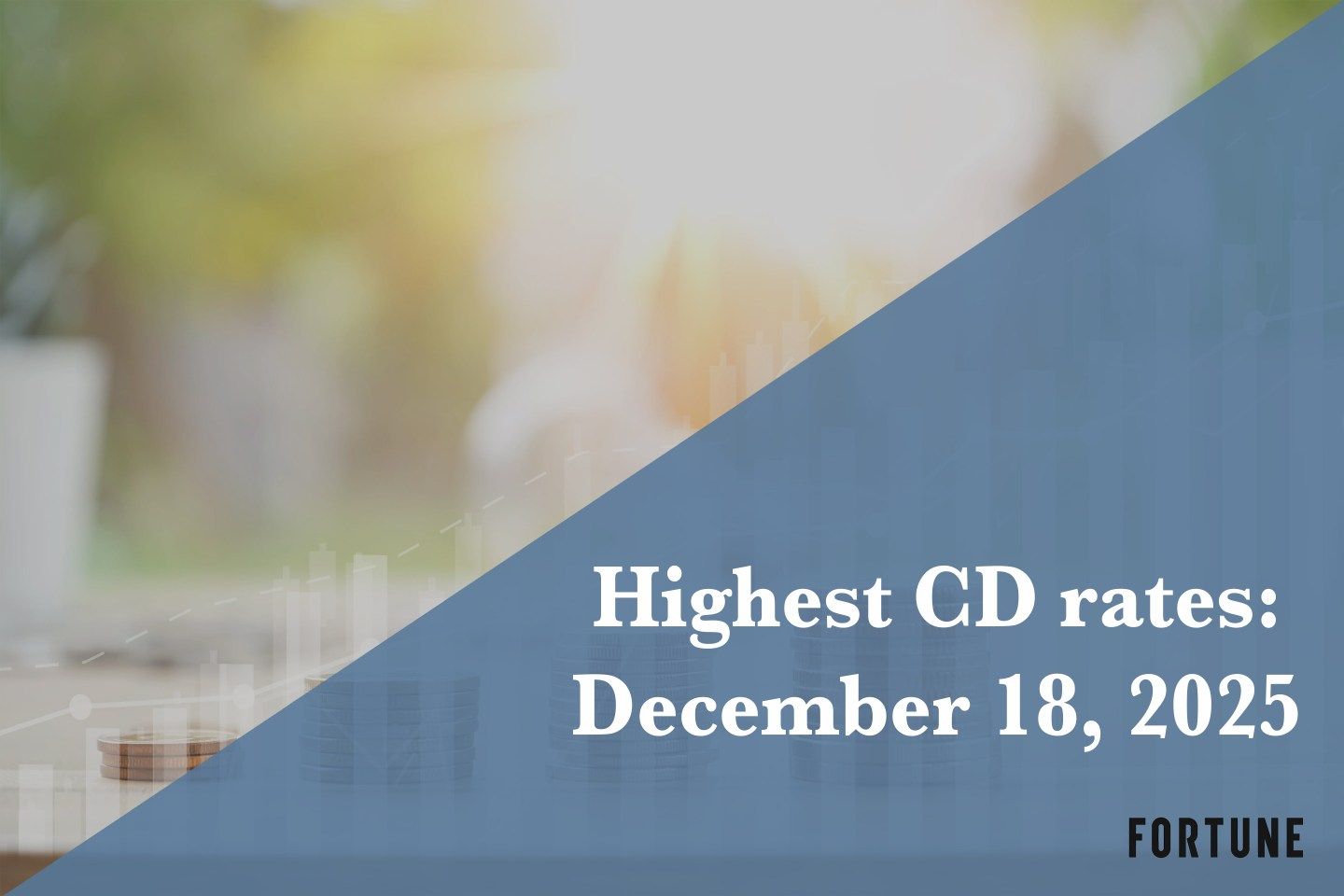 Invest in CDs now to get up to 4.18% APY. Here are the best CD rates for Dec. 18, 2025
