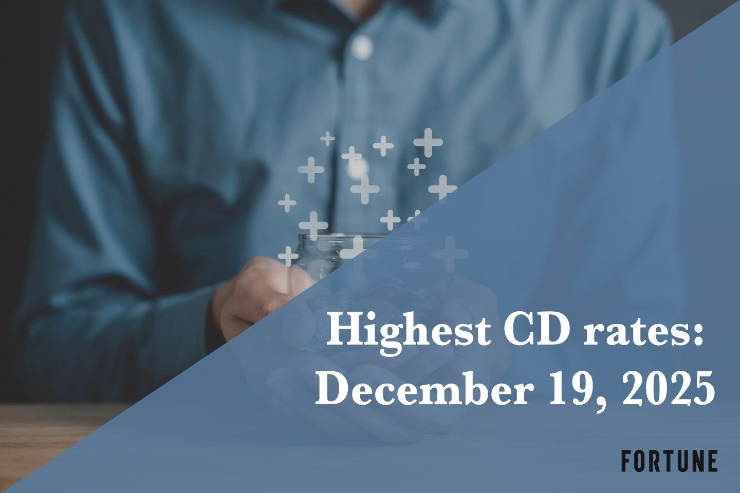 This CD still yields 4.18%—here are the best CD rates on Dec. 19, 2025