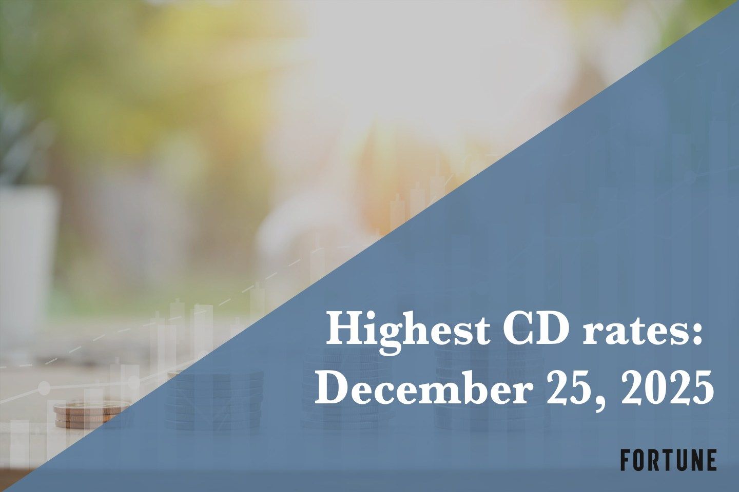 Best CD rates on Dec. 25, 2025: Earn up to 4.18% APY if you lock in now