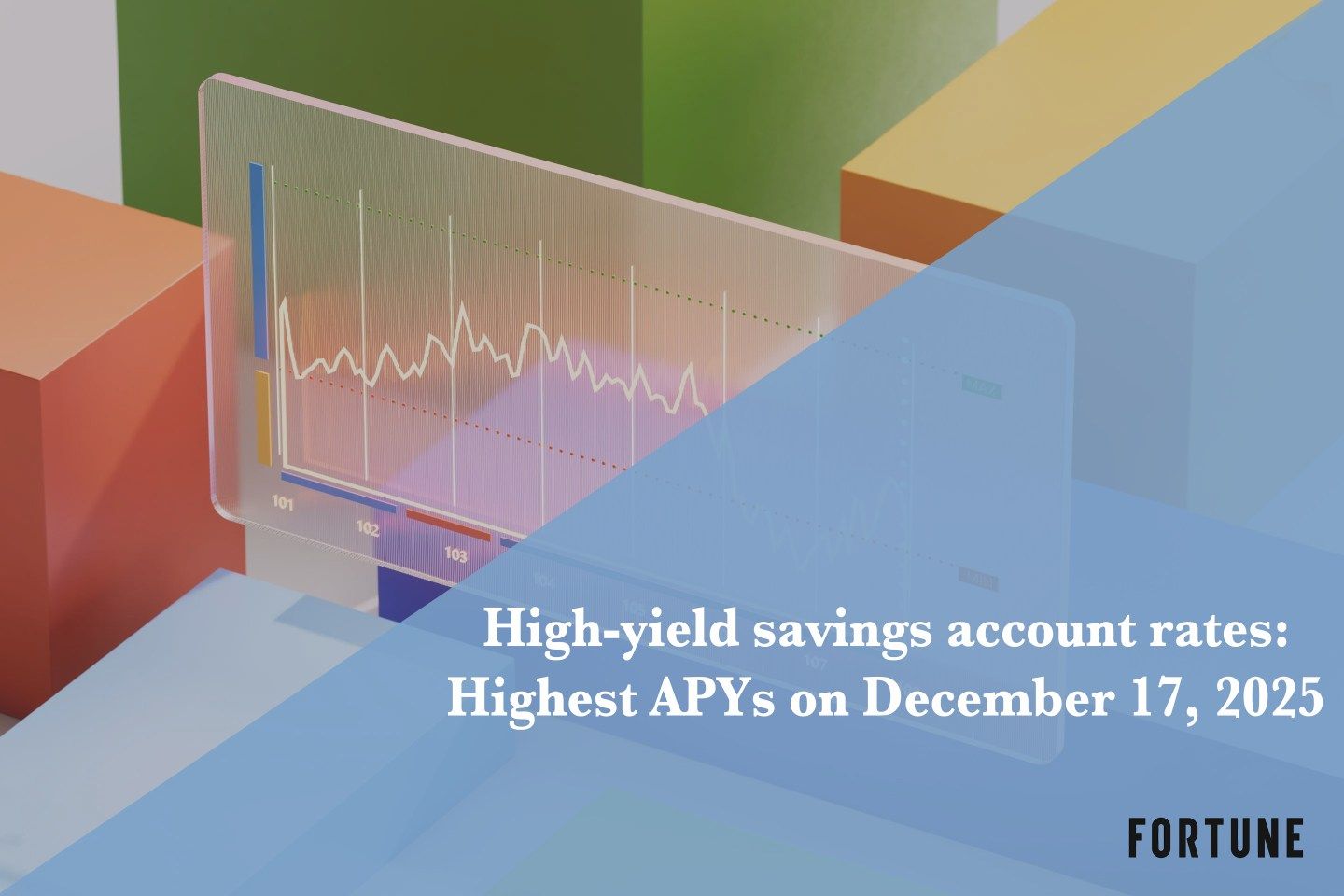 The best high-yield savings account rates on Dec. 17, 2025: Earn up to 5.00% APY