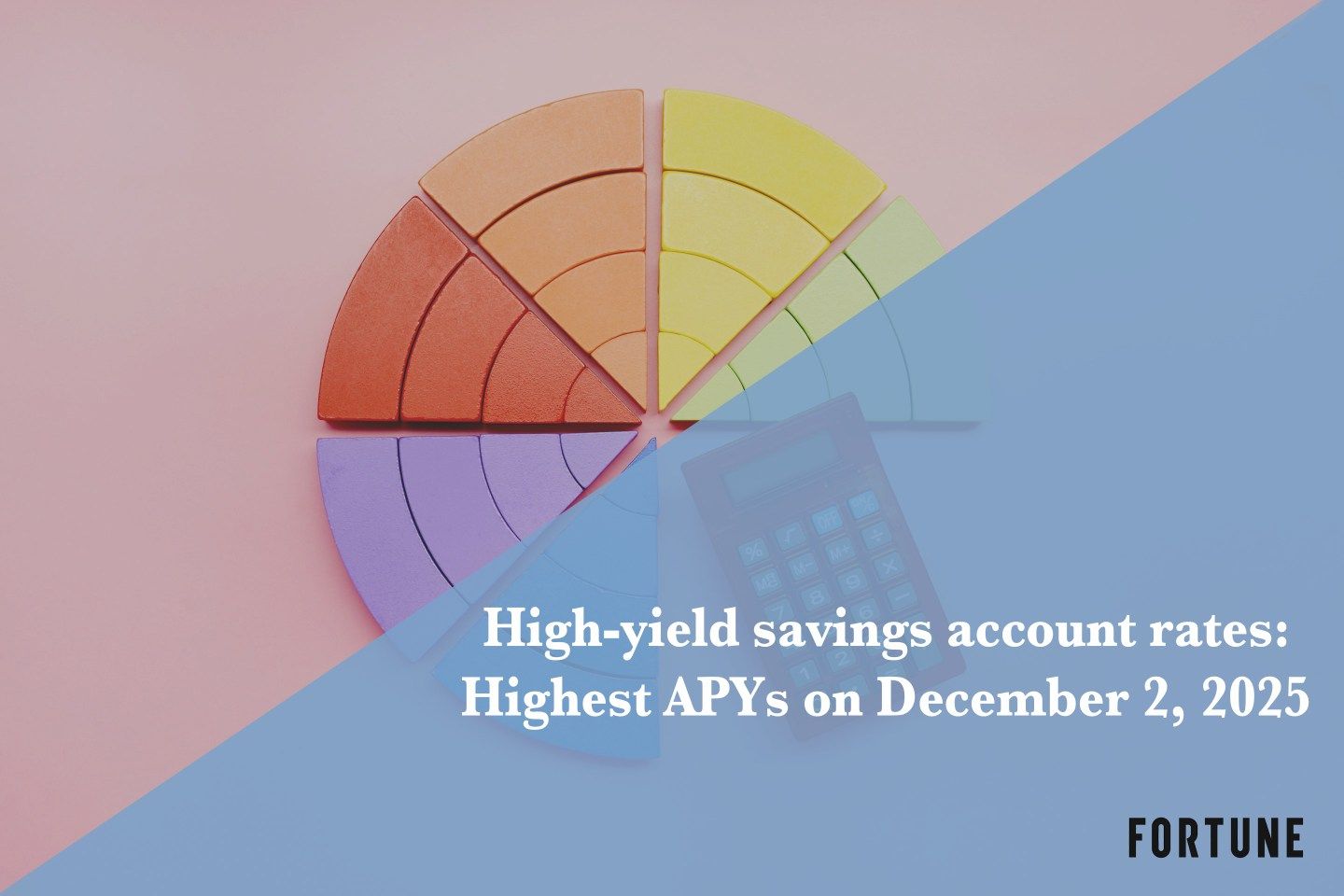 The best high-yield savings account rates on Dec. 2, 2025: Earn up to 5.00% APY