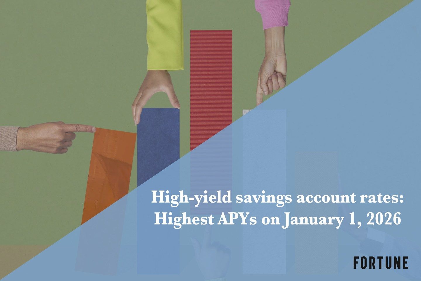 The best high-yield savings account rates on Jan. 1, 2026: Earn up to 5.00% APY