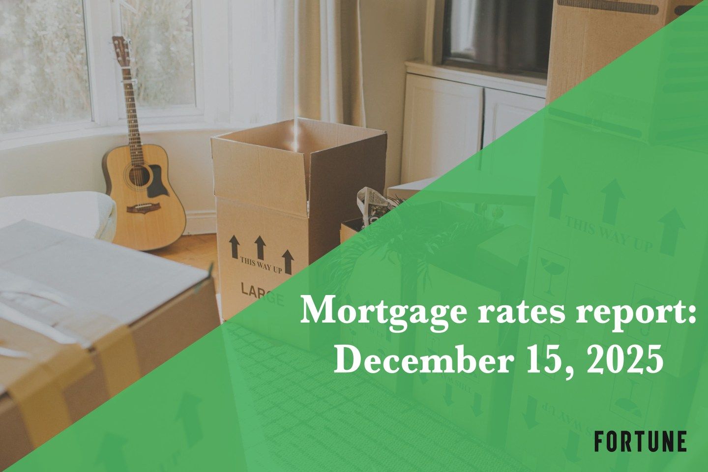 Current mortgage rates report for Dec. 15, 2025: Rates show a small dip post-Fed meeting