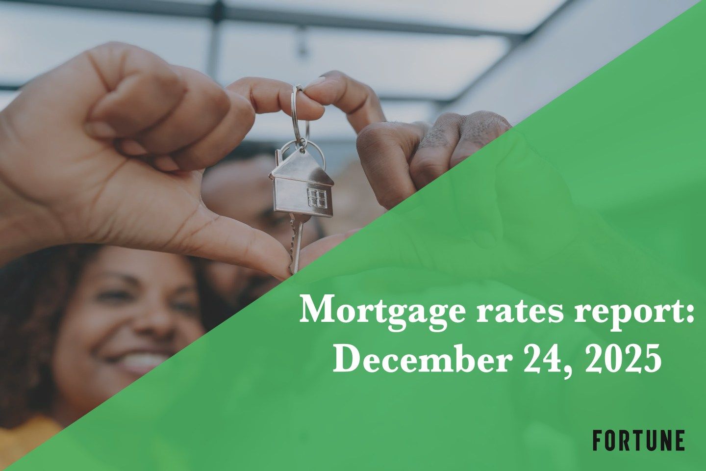 Current mortgage rates report for Dec. 24, 2025: Rates still holding steady