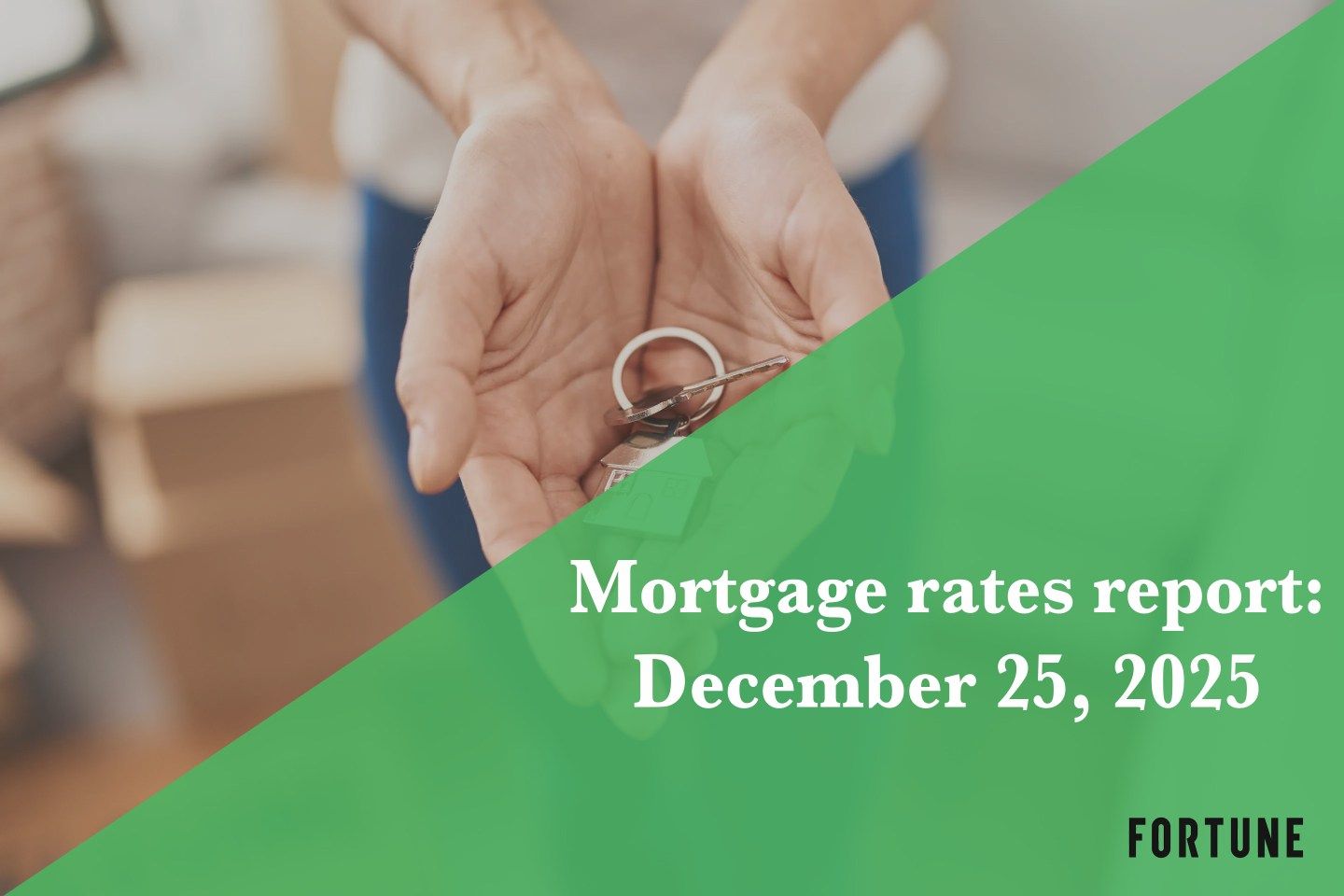 Current mortgage rates report for Dec. 25, 2025