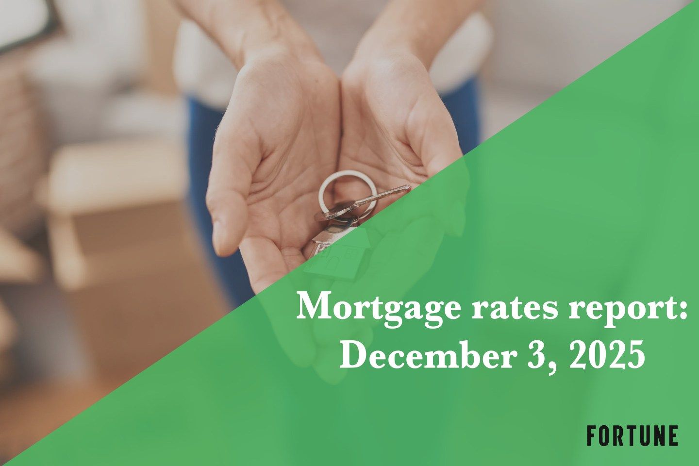 Current mortgage rates report for Dec. 3, 2025: Rates fluctuate slightly upward