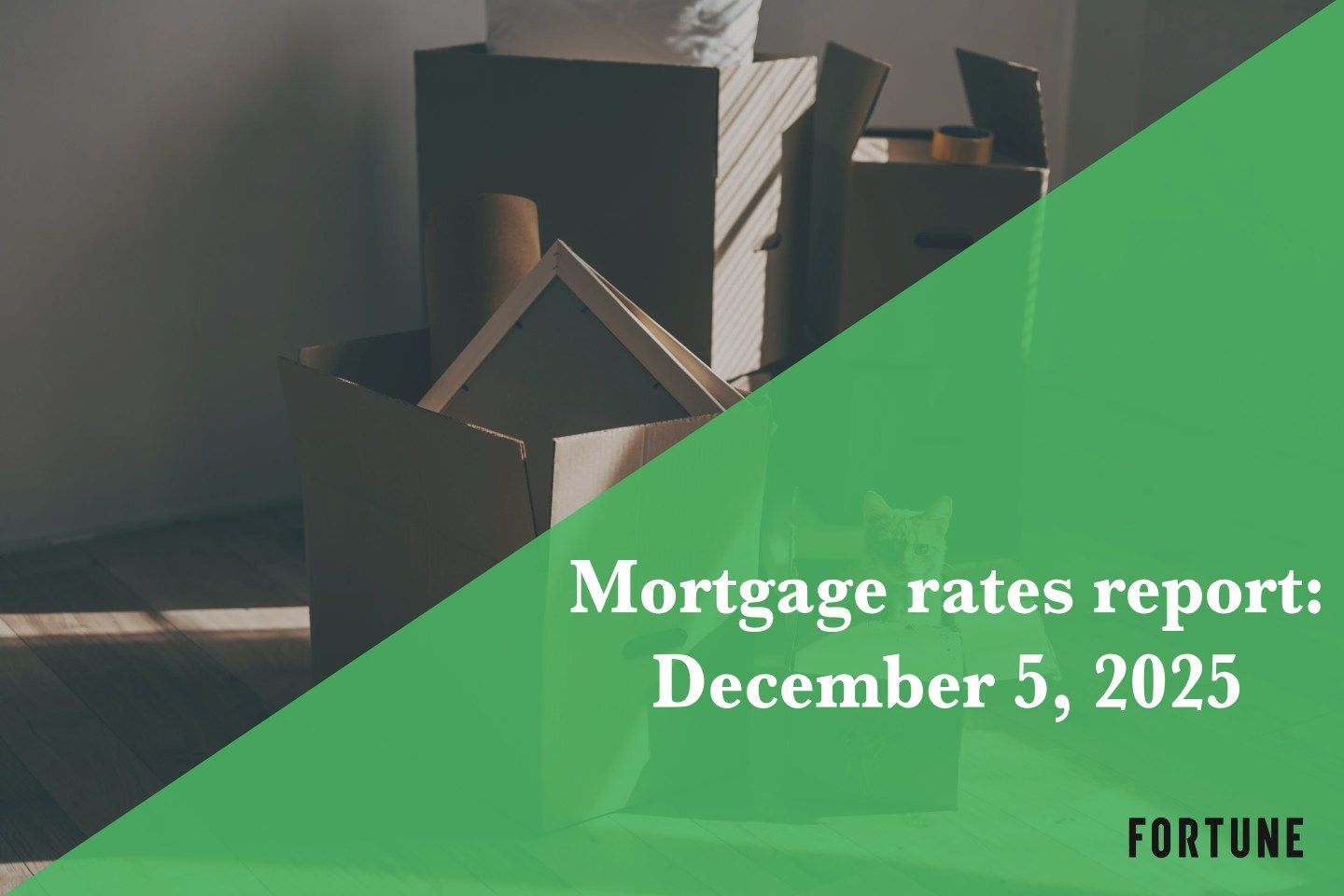 Current mortgage rates report for Dec. 5, 2025: Rates remain relatively stable