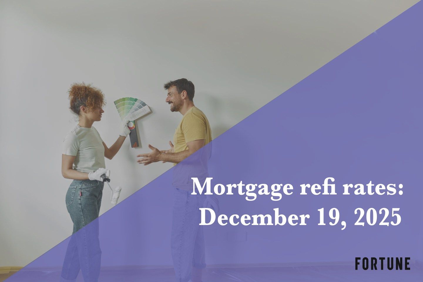 Current refi mortgage rates report for Dec. 19, 2025