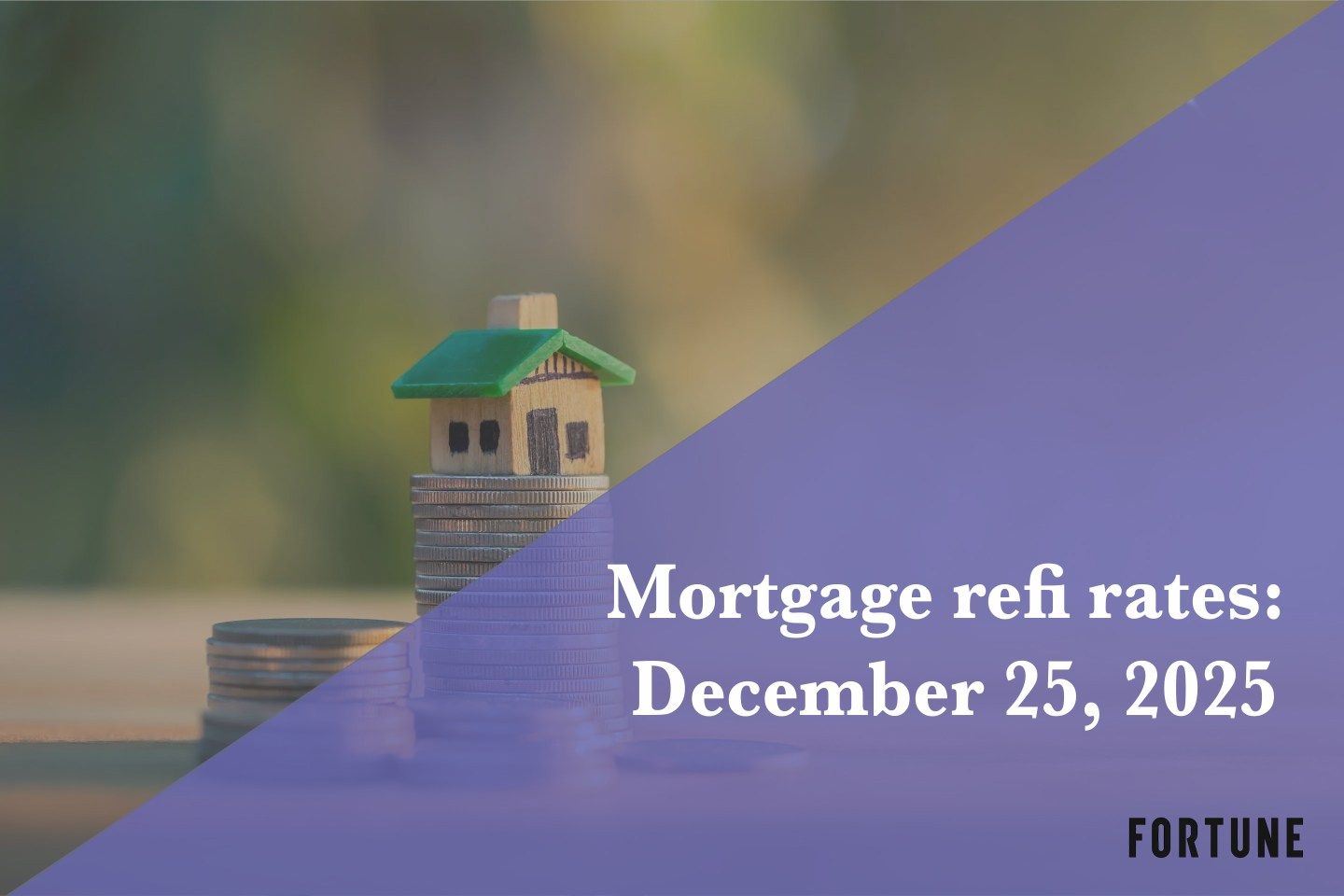 Current refi mortgage rates report for Dec. 25, 2025