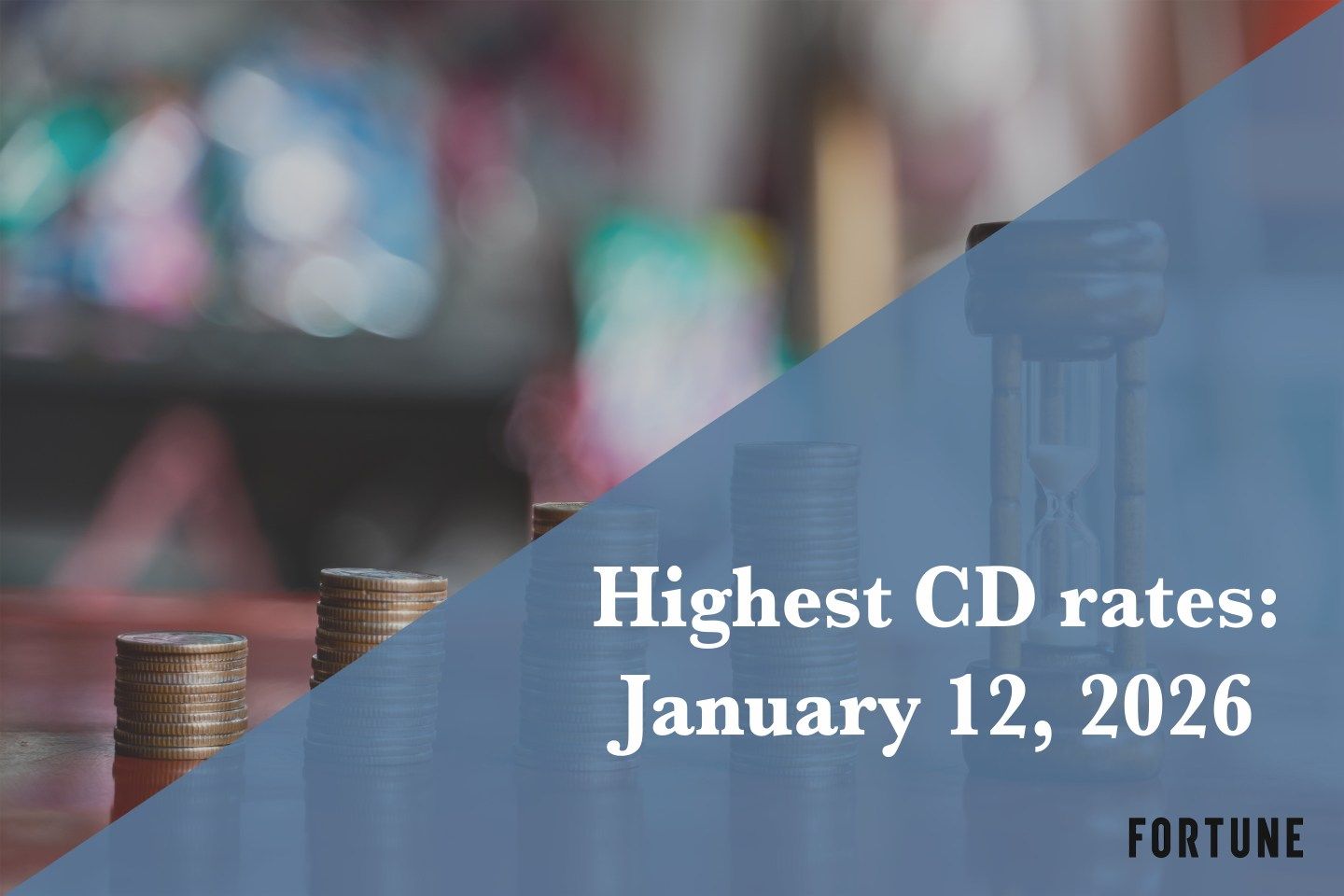 Best CD rates today, Jan. 12, 2026: Earn up to 4.18% APY if you lock in now