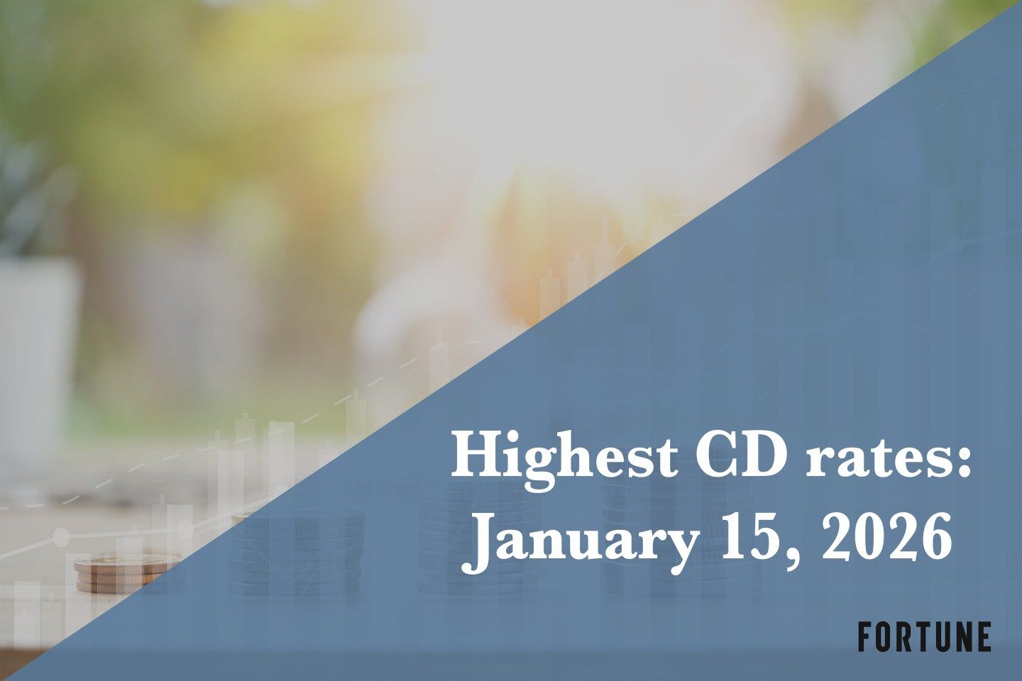Best CD rates on Jan. 15, 2026: Earn up to 4.18% APY if you lock in now