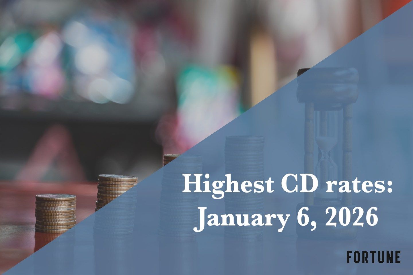 Best CD rates on Jan. 6, 2026: Earn up to 4.18% APY if you lock in now