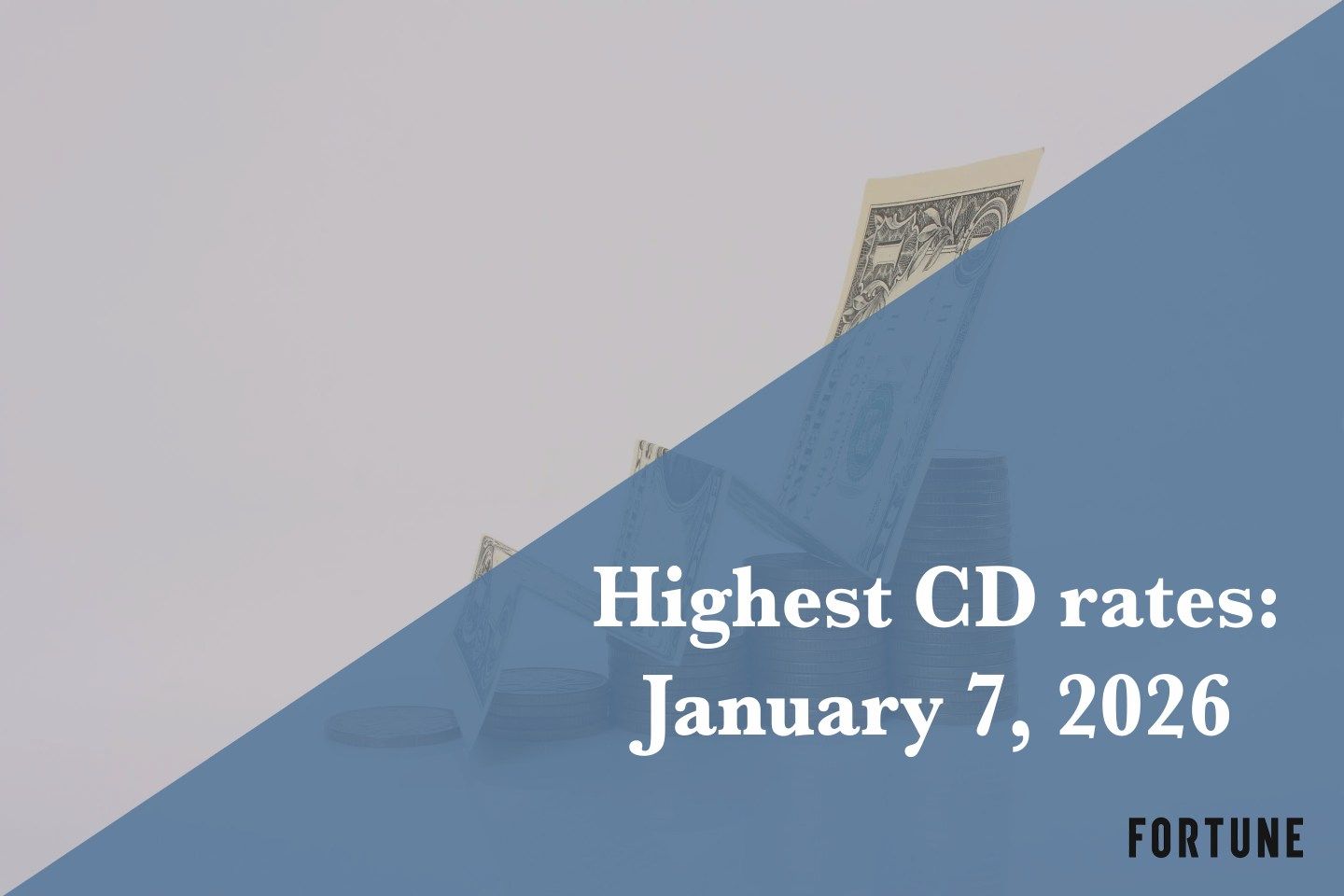 Best CD rates on Jan. 7, 2026: Earn up to 4.18% APY if you lock in now
