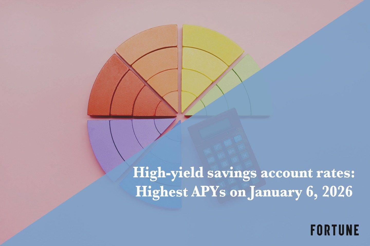The best high-yield savings account rates on Jan. 6, 2026: Earn up to 5.00% APY