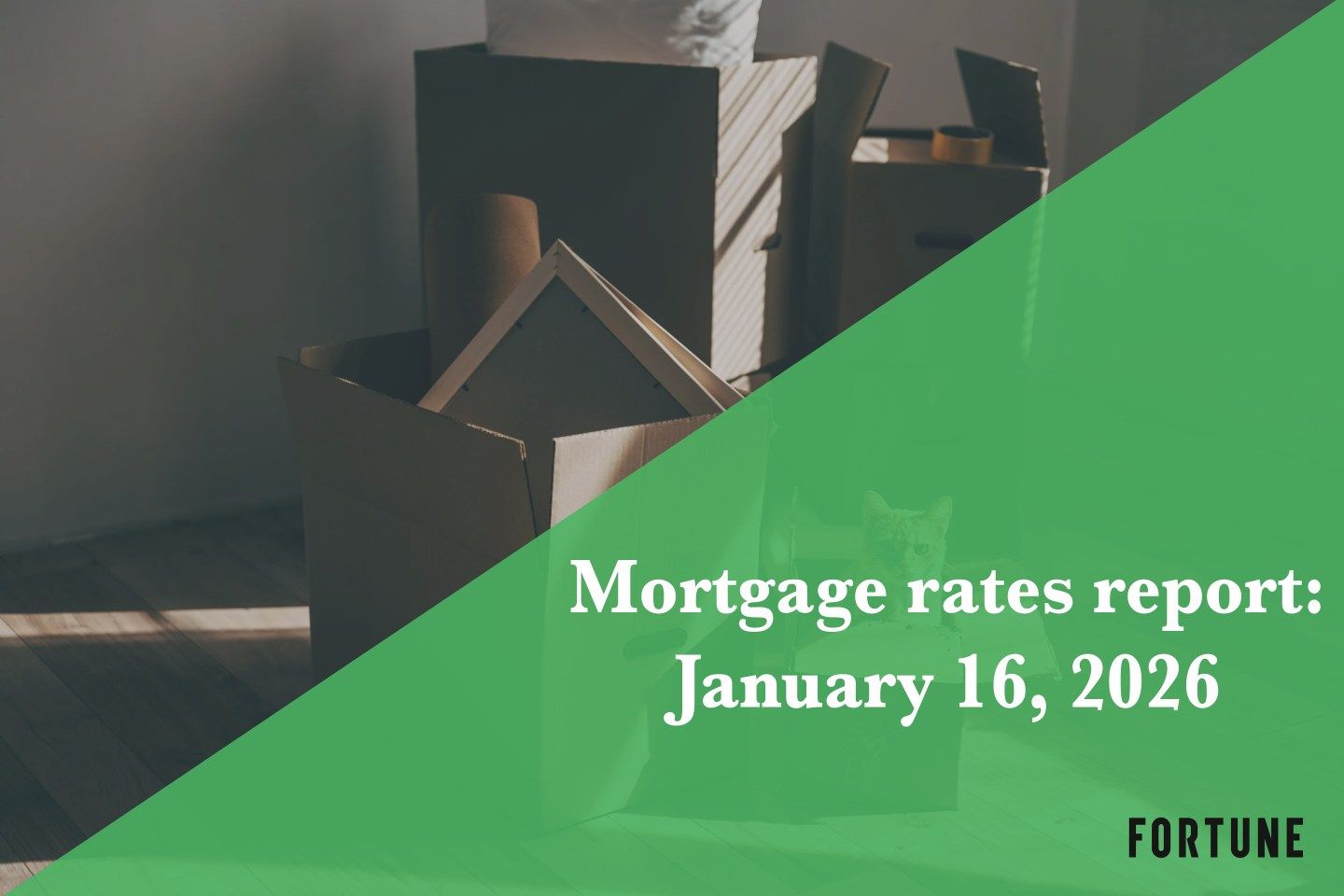 Current mortgage rates report for Jan. 16, 2026: Rates remain low after recent dip