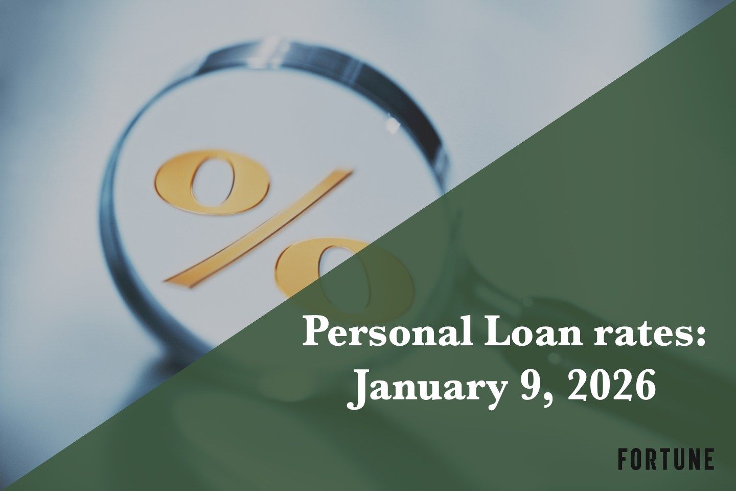 Personal loan APRs on Jan. 9, 2026