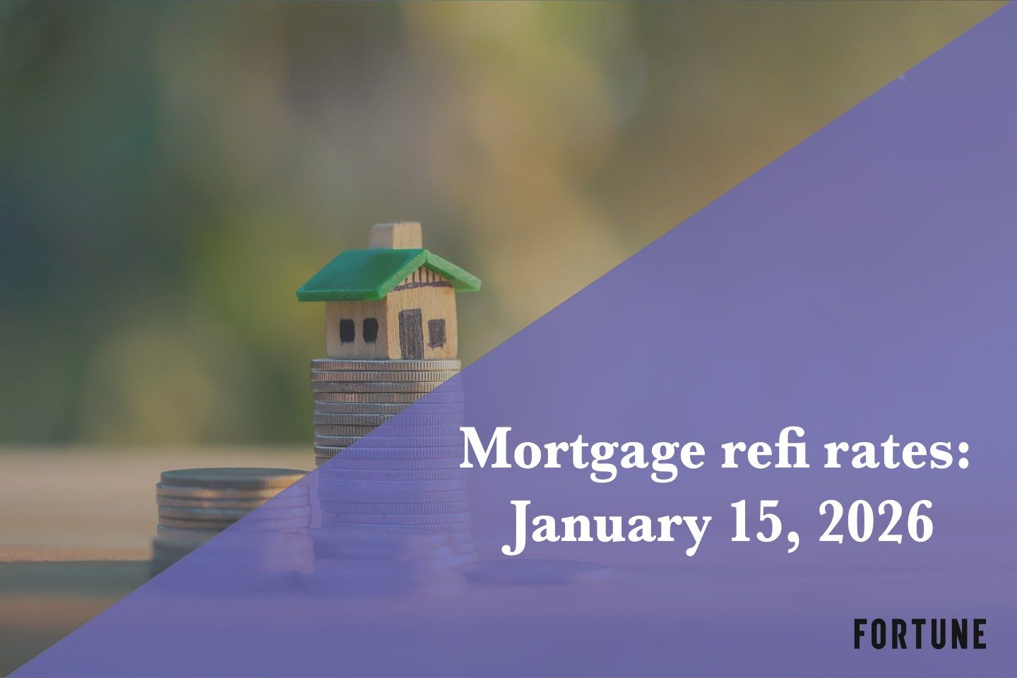 Current refi mortgage rates report for Jan. 15, 2026