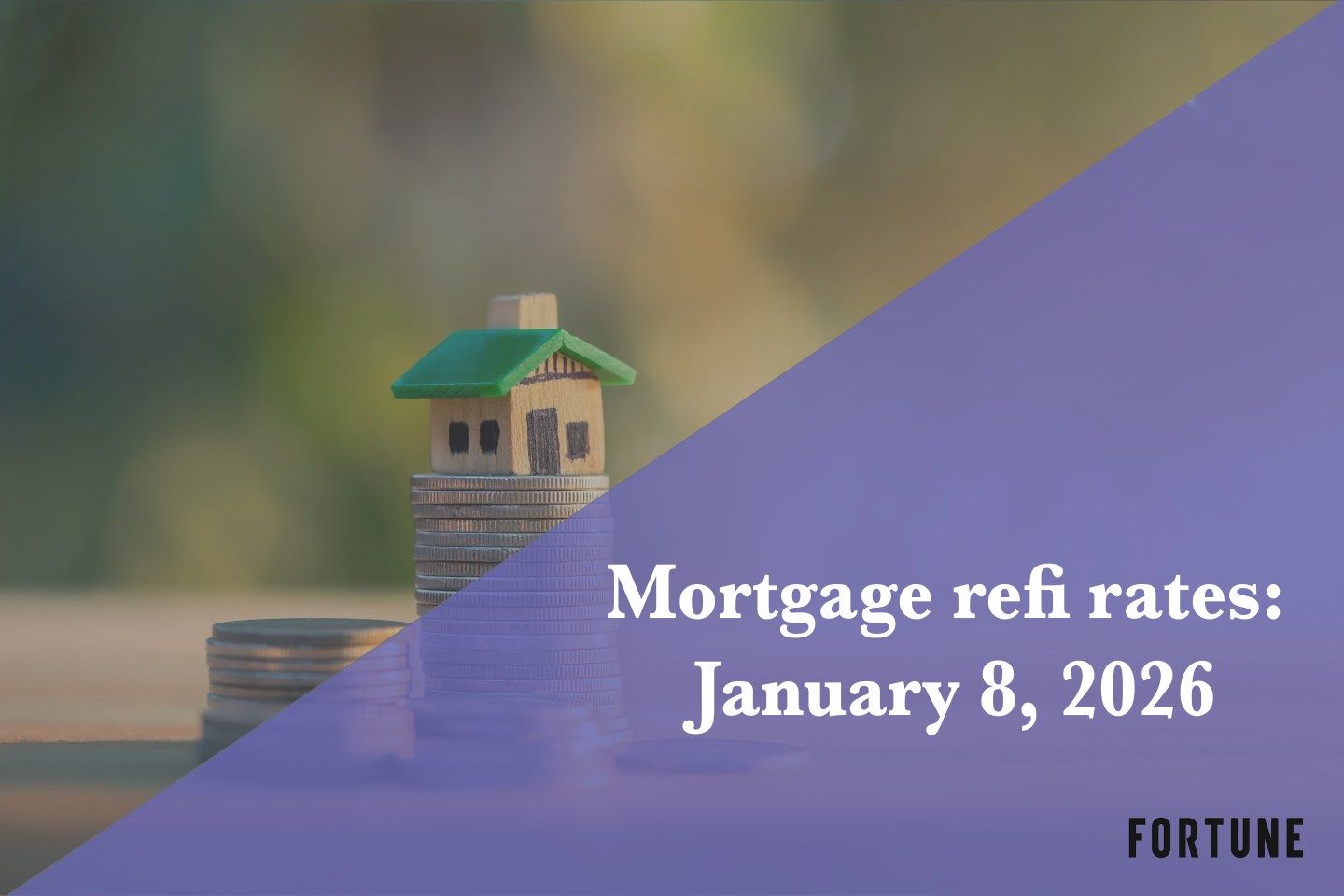 Current refi mortgage rates report for Jan. 8, 2026