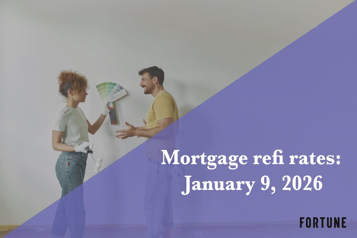 Current refi mortgage rates report for Jan. 9, 2026