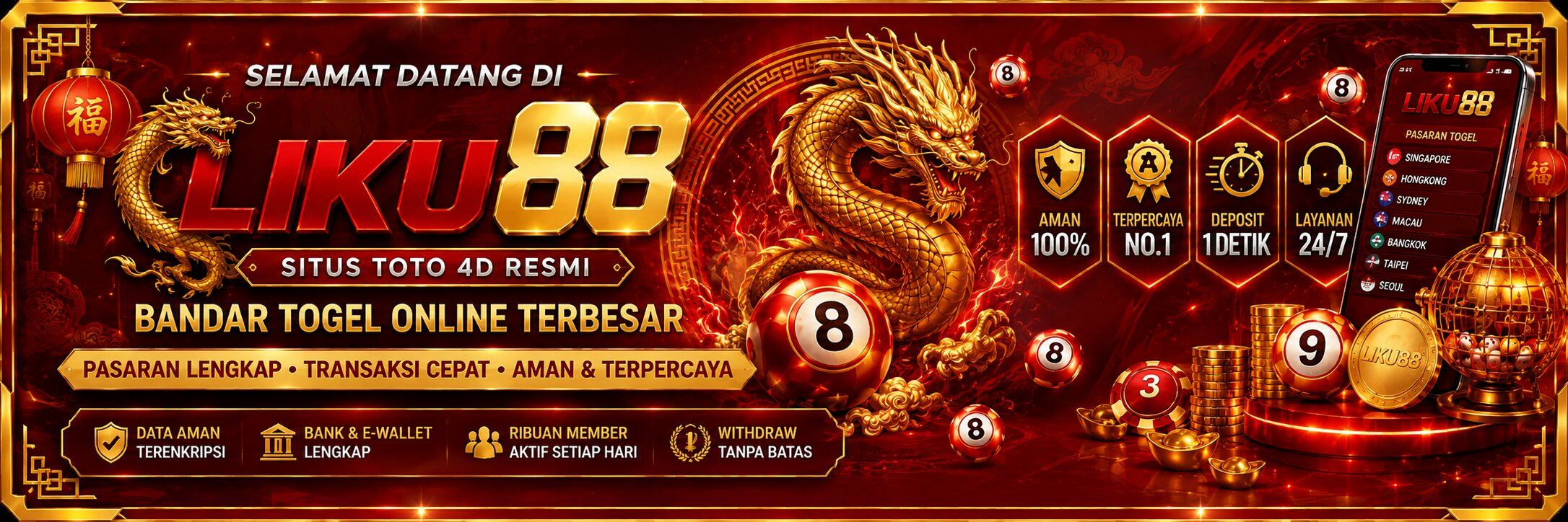 banner welcome LIKU88