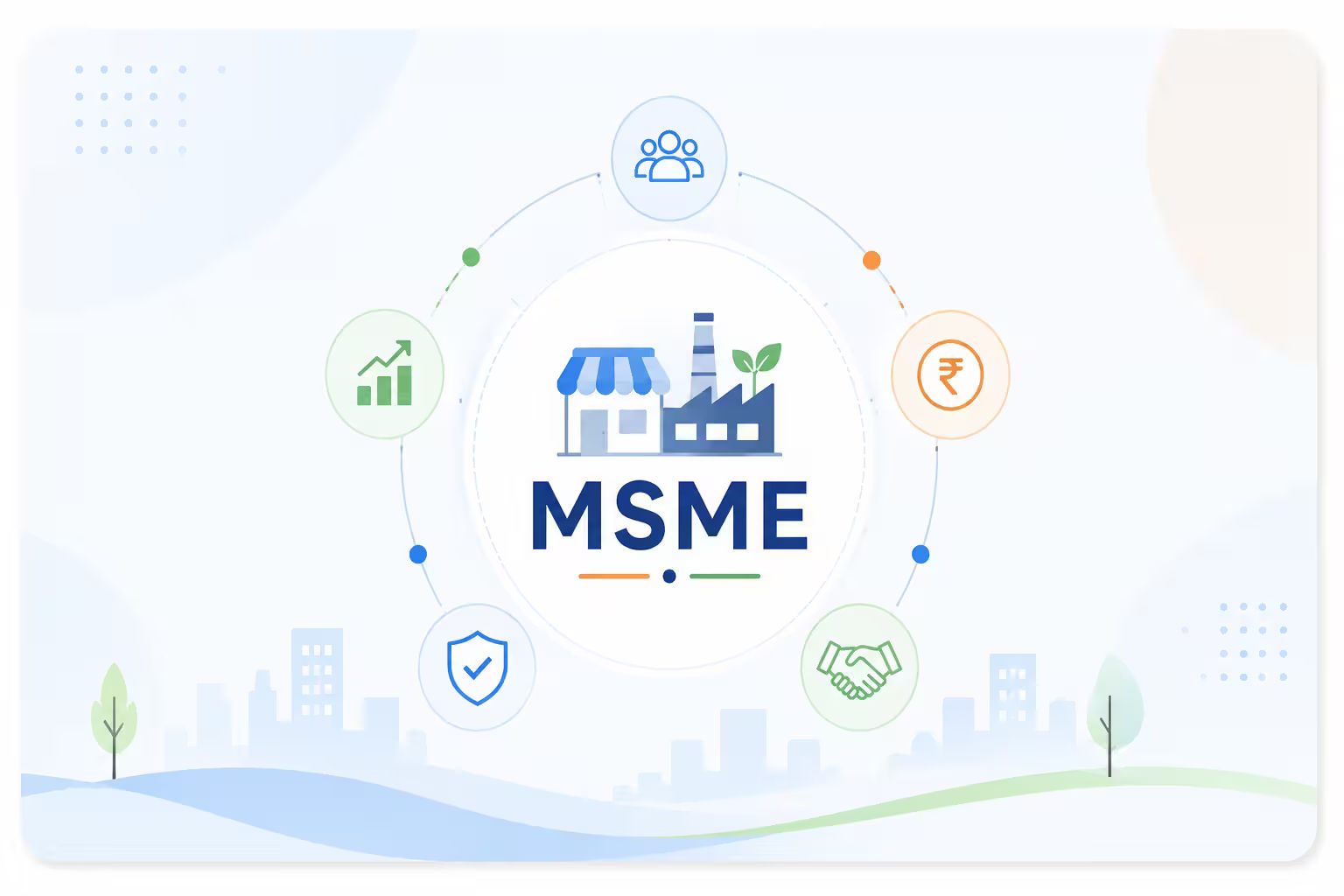 MSMEs