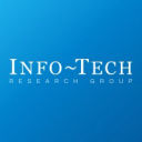 Info-Tech Research Group