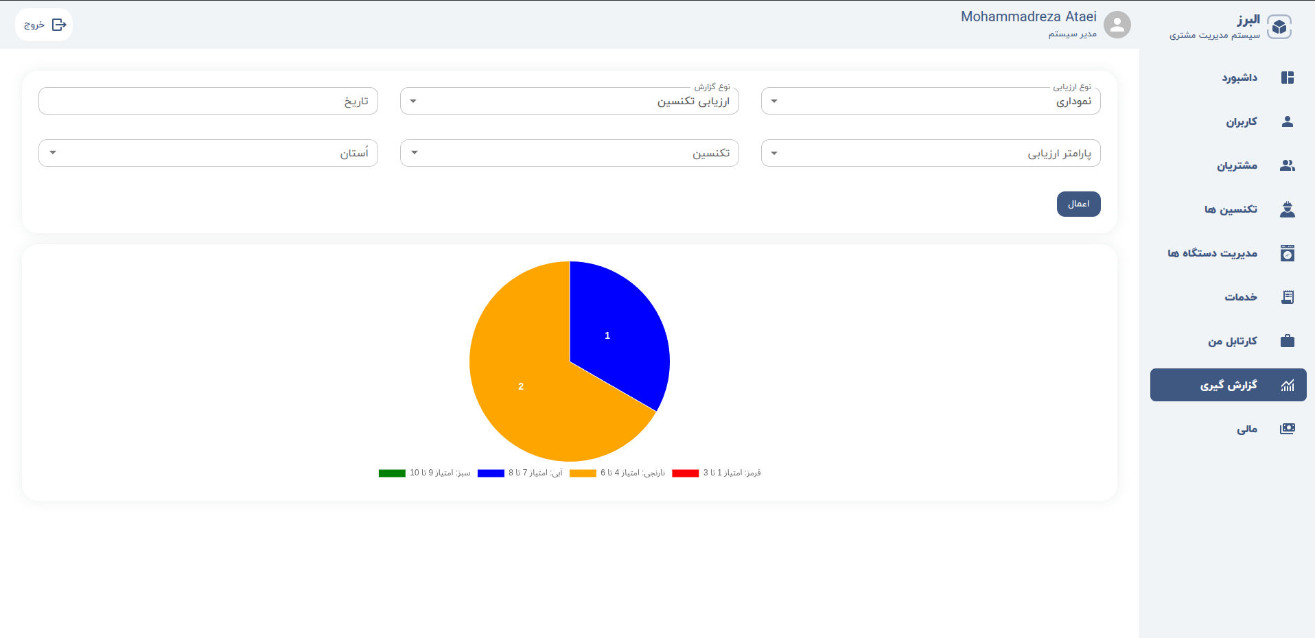 Alborz CRM screenshot 5