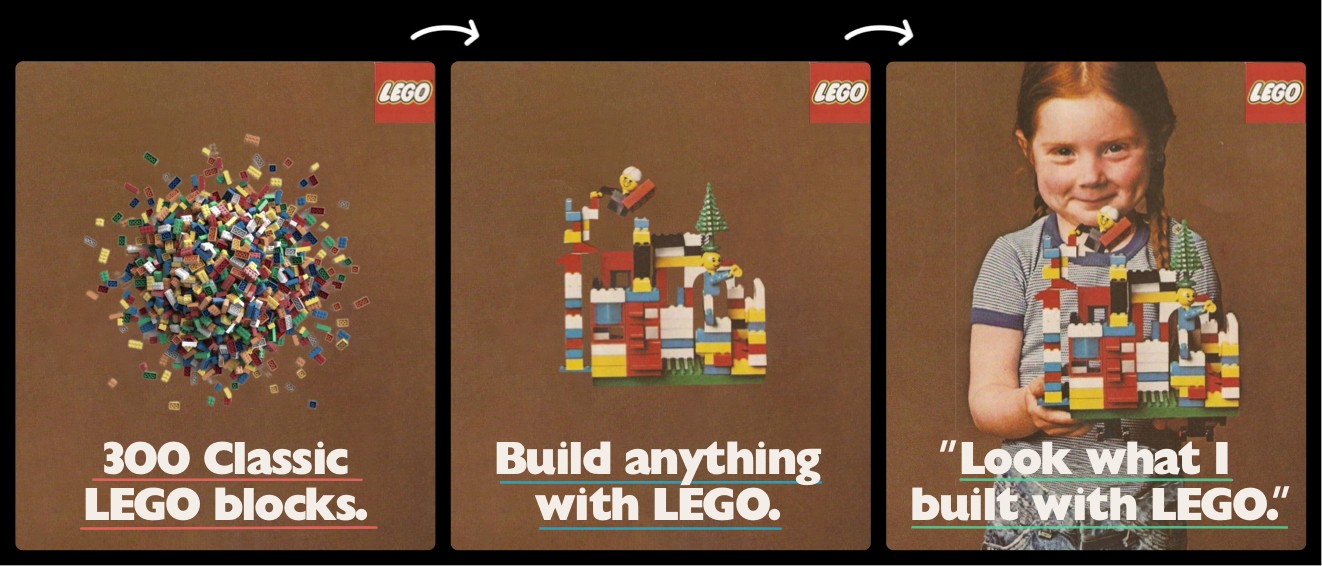 Lego Tip