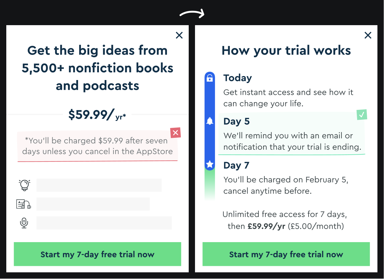 Blinkist Free Trial Paywall